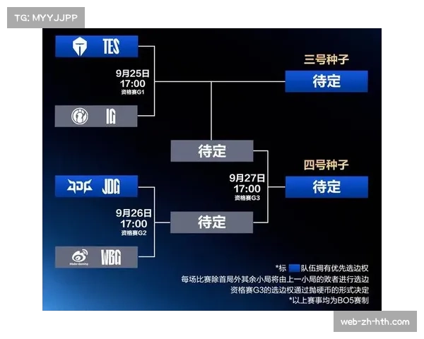 S15全球总决赛:TES以3-1胜G2,率先挺进四强席位